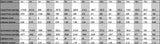 Truss Segments & Corners - Straight Triangle Truss Segments 0.5 To 3 M
